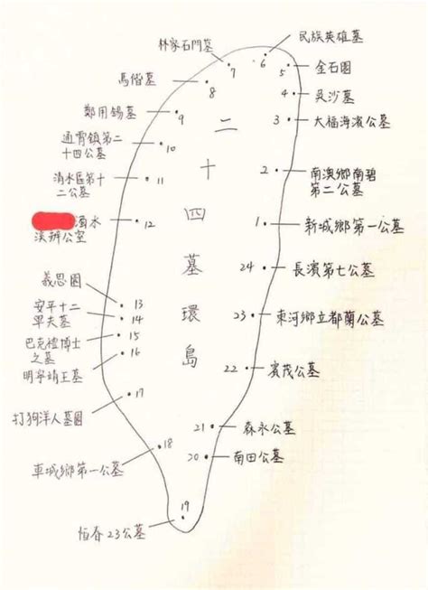 二十四墓環島|毛毛的...臉書流傳台灣24墓環島圖 網友：找適合自己。